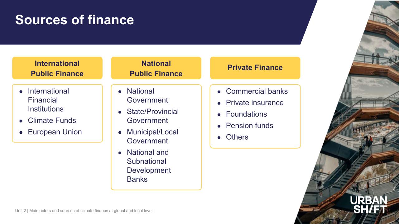 a powerpoint slide outlining main actors and sources of finance